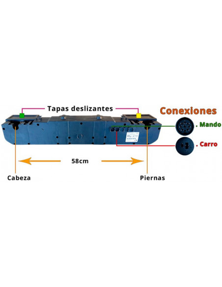 Motor para camas articuladas con carro elevador