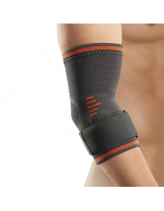 Coderas Para Tendinitis