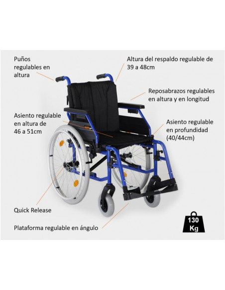 Silla de ruedas Gades GAP de Ayudas Dinamicas 5