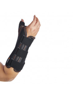 Muñequera Tendinitis de Quervain