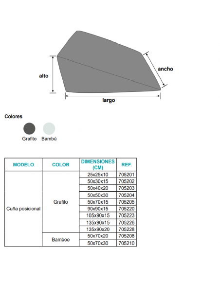 Medidas cuna posicional de cama