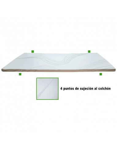 Sobrecolchon TOPPER VISCO