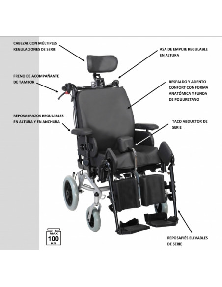 Sillas de ruedas basculante y reclinable SERENA 2 3