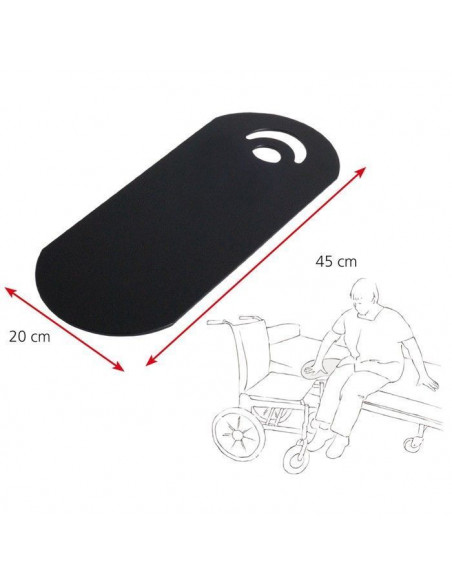 Tabla de transferencias E-board mini 1